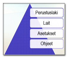 Norminantokompetenssi